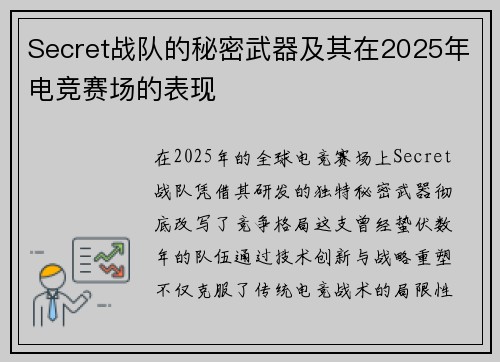 Secret战队的秘密武器及其在2025年电竞赛场的表现